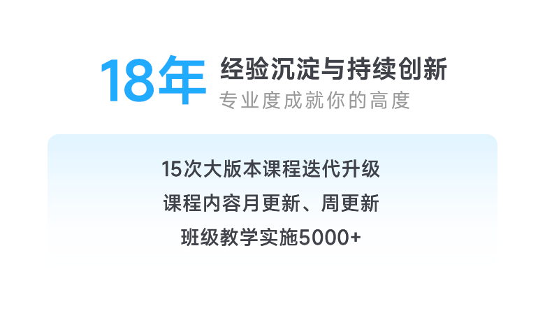 黑马程序员18年经验与沉淀创新